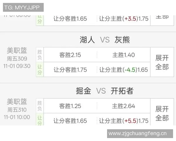 周五竞彩篮球分析：掘金力争连胜开拓者小阵容挑战对手