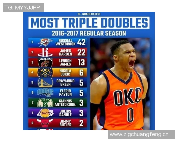 掘金是否应签本西蒙斯以创造戏剧性剧情的深度分析与探讨