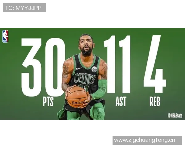 直播吧评选10月30日NBA最佳球员揭晓里夫斯荣膺殊荣引发热议 直播吧评选10月30日NBA最佳球员揭晓里夫斯荣膺殊荣引发热议